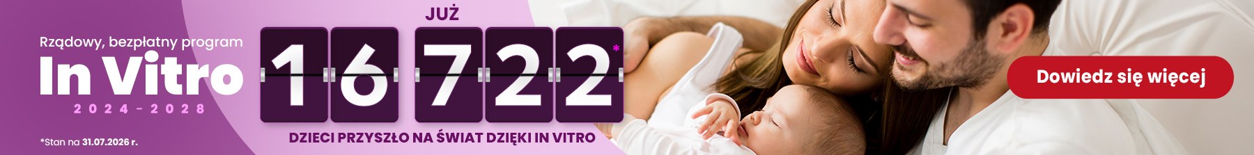 Program Refundacji In Vitro